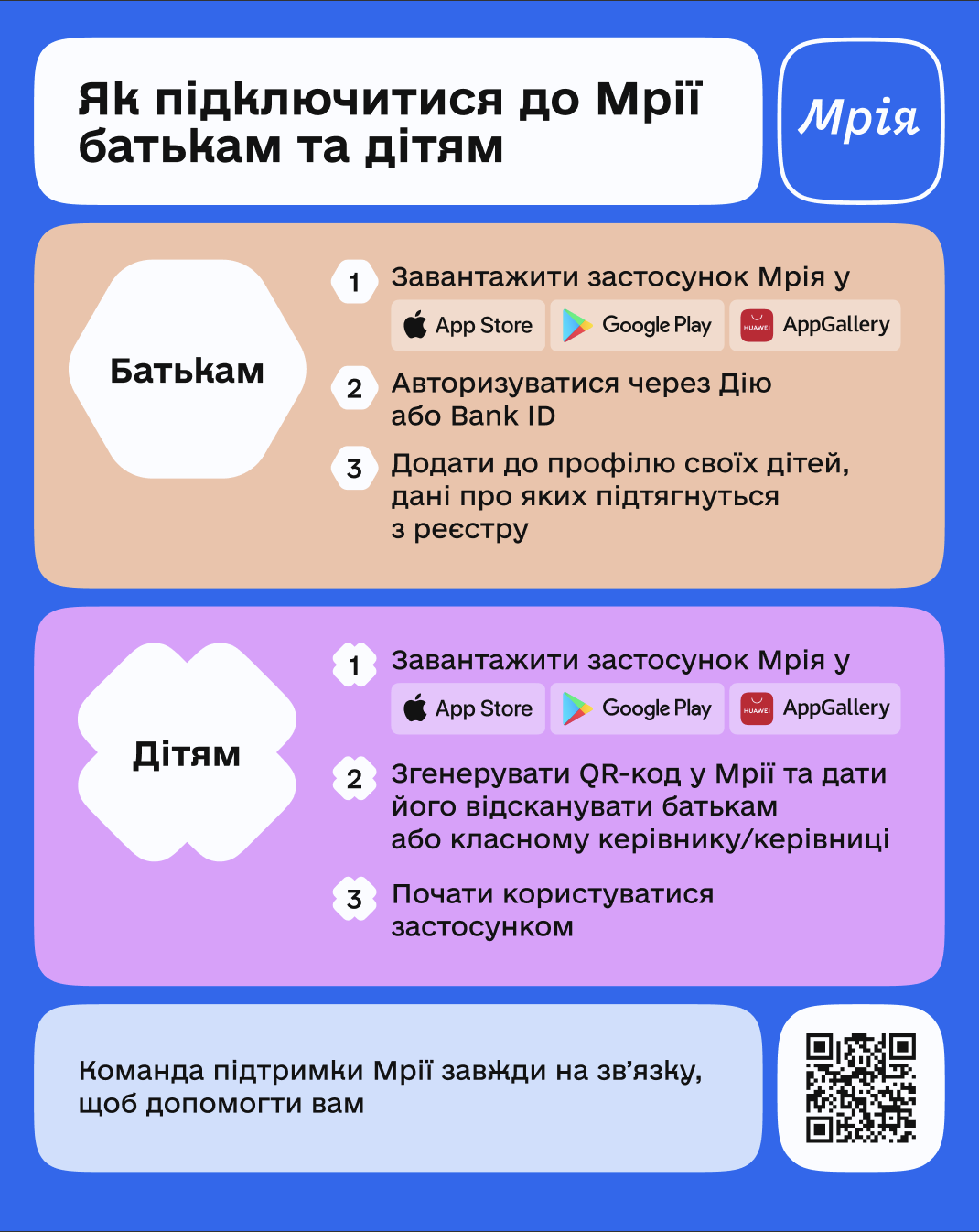 mriyapidkliychennya100625.png