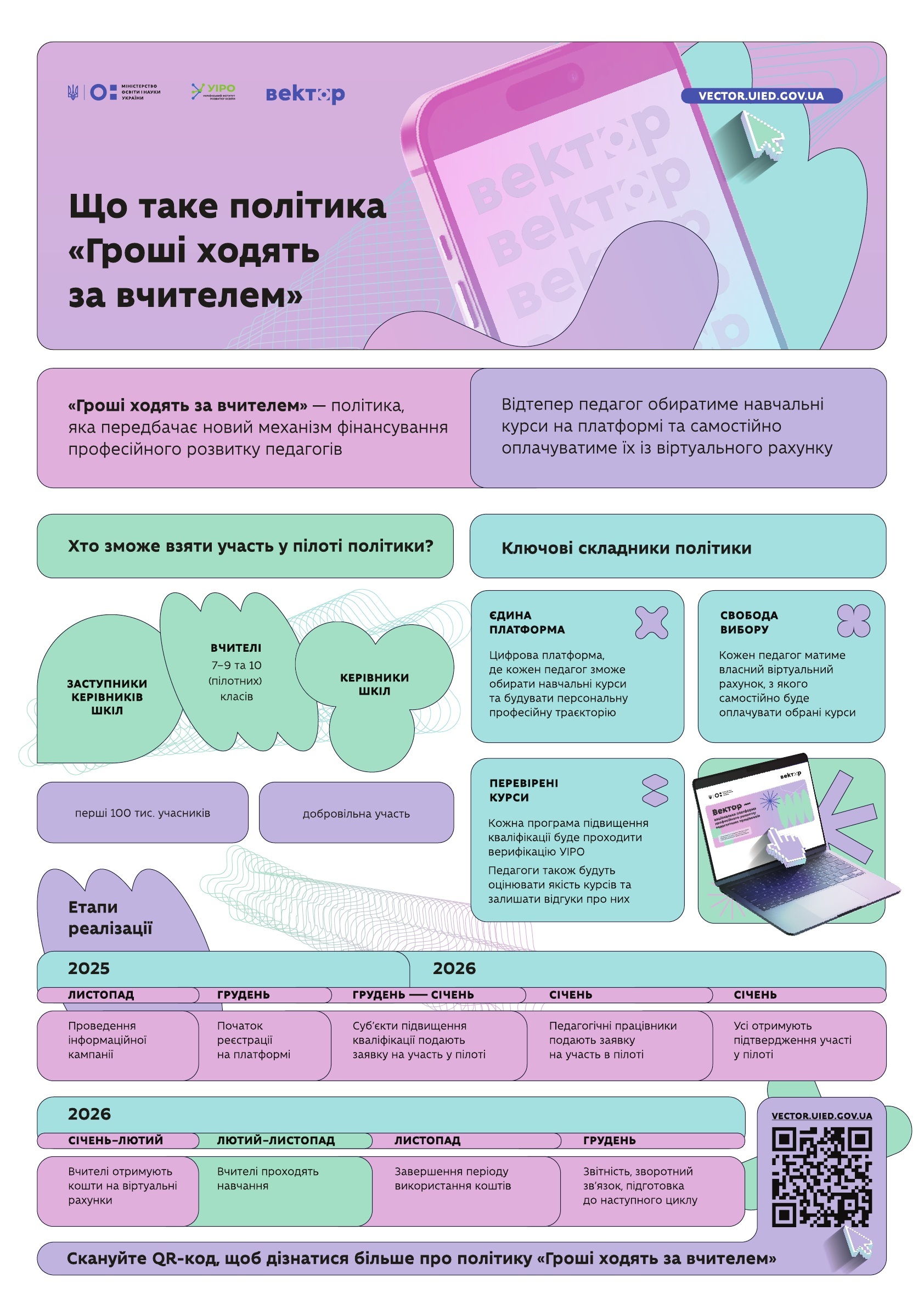 vector-poster-A1.jpg